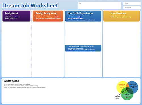 Discover YOUR Dream Job In 45 Minutes Worksheet Included